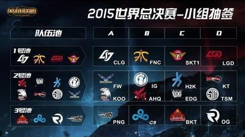【赛前预告】2020KPL秋季赛11.15赛程，TTG vs DYG，eStarPro vs Hero久竞，QGhappy vs EDG.M