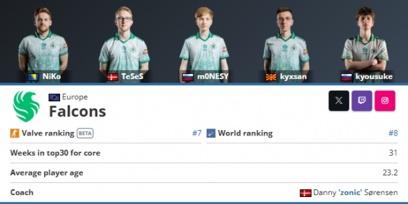 Heroic作弊门发酵，ESIC介入调查，赞助商疑似撤资